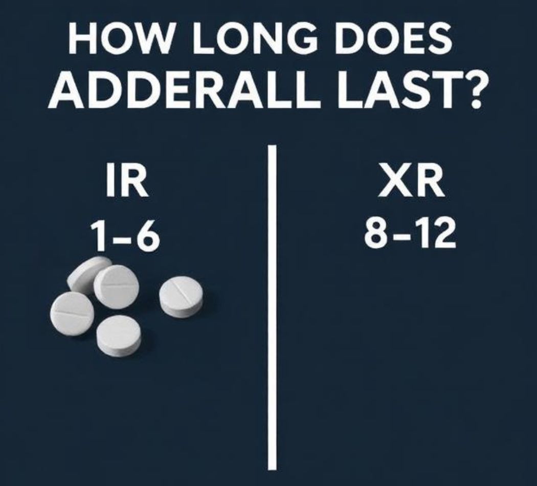 how long does adderall last